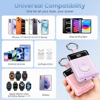 5000mAh Portable Charger w/Display,20W Power Bank&iWatch Charger - color: Purple, size: 5000mAh