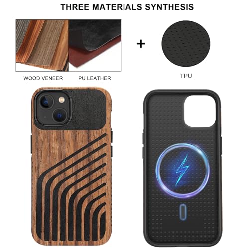 TENDLIN Compatible with iPhone 13 Case Wood Grain with Carbon Fiber Texture Design Leather Hybrid Slim Case (Compatible with MagSafe) Hairline - color: Magnetic Hairline