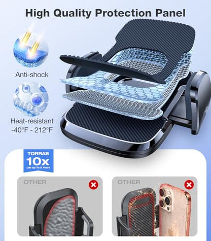 TORRAS 96+LBS Strongest Suction Ultra-Durable Cell Car Phone Holder Mount - color: Navy Blue
