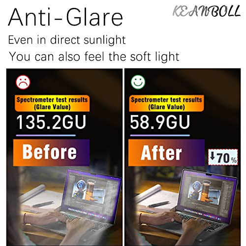 3 PCS 15.6" Anti Glare Screen Protector for HP Pavilion 15,HP Envy 15,Dell Insprion 15, Lenovo Ideapad 15,Thinkpad 15,Acer Aspire 15.6,ASUS Vivobook 15.6,ROG Strix G15 15.6,Chromebook 15.6 inch Laptop - size: 15.6" 16:9 Aspect Laptop