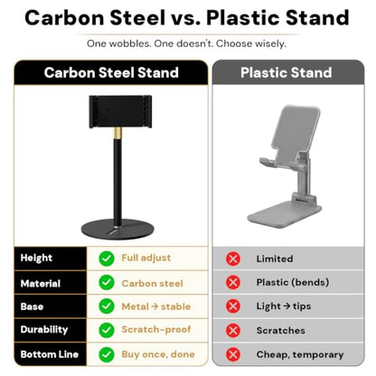 Tablet Stand for Desk, Height Adjustable 9.8-20" iPad Stand Holder with Dual Device Support, Heavy Duty Metal Base 360° Rotation Portable Monitor Stand for iPad Pro Samsung Tab Kindle Phone