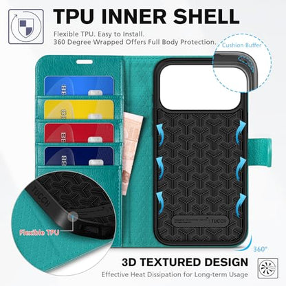 TUCCH Wallet Case for iPhone 17 Pro Max (6.9") 2025, 4 Card Slots, Cyan | RFID Blocking, Viewing Stand, Shockproof TPU Shell, PU Leather, Magnetic Closure, Protective Folio Flip Cover - color: Textured Cyan
