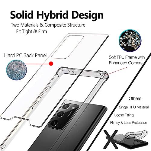 KIOMY Crystal Clear Case for Samsung Galaxy Note 20 Ultra 5G Hybrid Design Hard PC Back Cover with Flexible TPU Raised Frame Shockproof Bumper Corners Protective Slim Fit Anti Yellow Transparent Shell