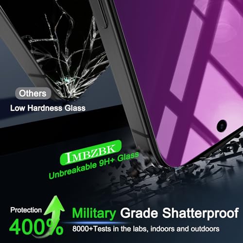 IMBZBK 3 Pack Colorful Privacy Screen Protector for iPhone 17 Pro Max