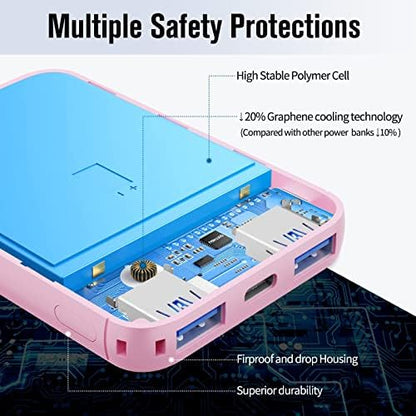 S22 Portable Charger, Mini Colorful Power Bank, 5000mAh External Battery Pack Compatible with iPhone 15/14/13/12/11/X All Series and Android Phone, Pink - color: Red