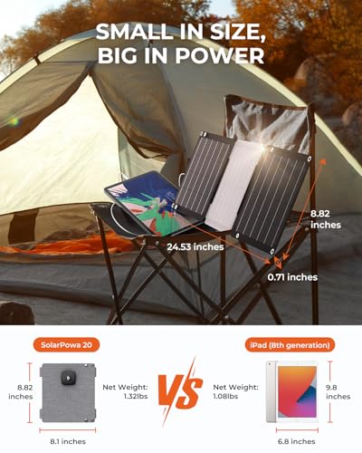 21W Solar Panel Charger BigBlue SolarPowa 20 Portable Solar Charger with USB-A/USB-C Ports, IP68 Waterproof, High-Efficiency Lightweight Foldable Solar Panels for Phones, Tablets, Camping, Backpacking