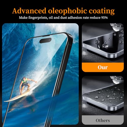 3+3 Pack Privacy Screen Protector for iPhone 17 Pro，3 Anti-Spy Tempered Glass Film+3 Camera Lens Protector, Anti-Scratch, 9H Hardness，Compatible phone cases，High definition