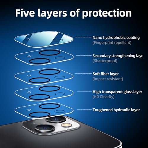NEW'C 4 Pack, 2 Pack for iPhone 13 Mini Screen Protector + 2 Pack Camera Lens Protector, Sensor Protection,Case Friendly Tempered Glass Film - size: 13 Mini 5.4 inches