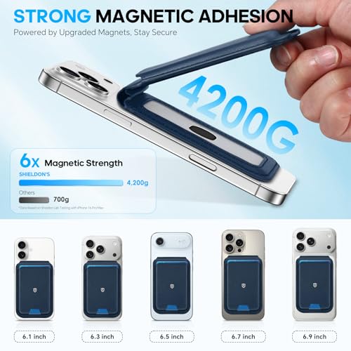 SHIELDON Genuine Leather Magnetic Wallet Stand for MagSafe, Navy Blue | Strong Magnetic, 6 Card Holders, Kickstand, Rfid Blocking, Quick-access, ID Window, for iPhone 17/16/15/14/13/12 Series - color: Navy Blue