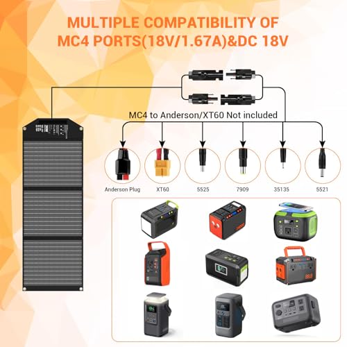 30W Solar Panels Charger Portable Foldable with USB-C USB-A MC4 DC - size: 30W