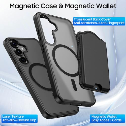 Magnetic for Samsung Galaxy S25 FE Wallet Case with Card Holder﻿ | Compatible with MagSafe, Shockproof Phone Cover with Detachable RFID Blocking Card Slot, Black - color: Black, size: S25 FE 6.7"
