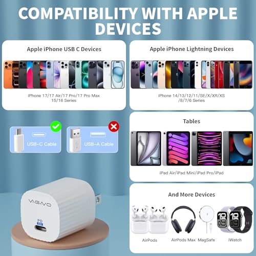 3Pack USB C Block for iPhone 17 Charging, 20W Mini USB C Wall Charger Block - color: ivory white