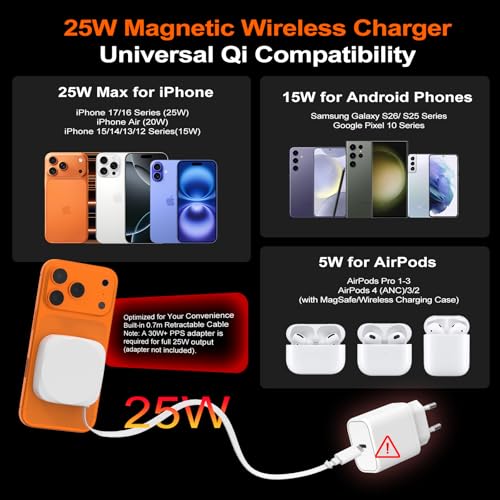 25W Magnetic Qi Fast Wireless Charging Pad, Slim Portable Wireless Charger with 0.7m Retractable USB-C Cable for iPhone, Samsung, Google Pixel, AirPods, 5 Colors(White) - color: White