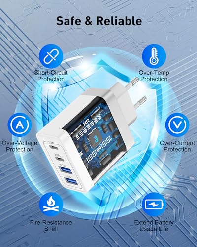 European Travel Plug Adapter, 40W 4-Port US to Europe EU USB C Wall Charger