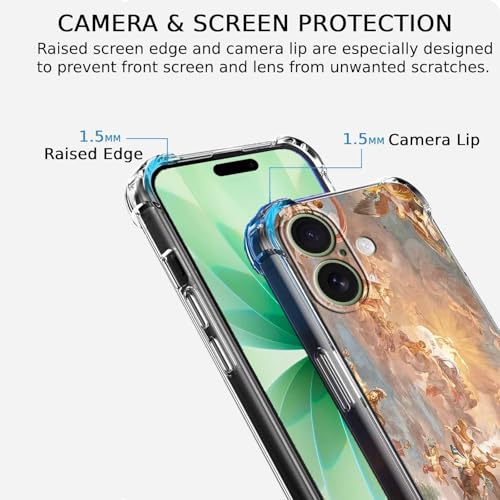 Case for iPhone 17 with Renaissance Art Design,Cute Angel God Greek Mythology Painting,Clear Soft TPU Bumper Phone Cover,6.3"(Mythology,17) - color: Mythology, size: iPhone 17