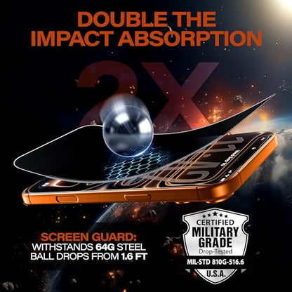 [3-Pack] Ultra-Privacy Screen Protector for iPhone 17 Pro Max 6.9" [Easy Installation Frame Included], 9H+ Uncrackable Tempered Glass [25° Anti-Spy & 12FT Military-Grade Protection] Full Coverage Anti-Shatter. - size: iPhone 17 Pro Max (3-Pack)