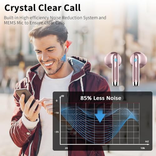 Wireless Earbuds, 2026 Bluetooth 5.4 Headphones Bass Stereo, Ear Buds with 4 Mics ENC Noise Cancelling, Bluetooth Earbuds 56H Playtime LED Display Rose Gold - color: Rose gold