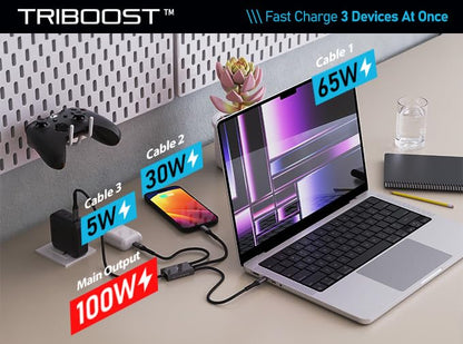 Futurizta Tech® Hydra 3‑in‑1 Triple USB‑C 100 W PD Fast‑Charge Multi Cable with Smart Triboost® – Charge Laptop, Phone & Tablet Simultaneously