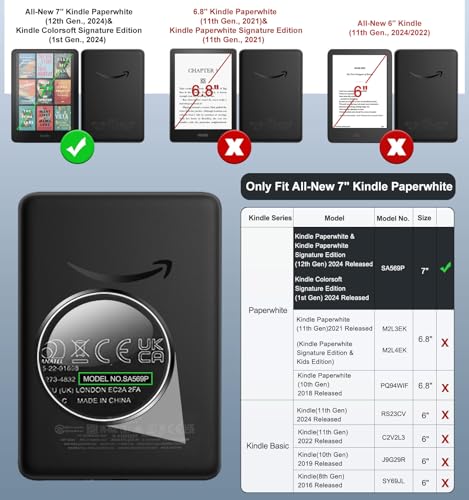MoKo 4 Pack Screen Protector for 7" Kindle Paperwhite 12th Gen 2025/2024 - size: 4 Pack