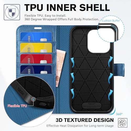 TUCCH Case Wallet for iPhone 14 Pro (6.1"), RFID Blocking Folio, Light Blue | 4 Card Holders, Kickstand, PU Leather, Magnetic Closure, Shockproof TPU Shell, Protective Flip Cover - color: Light Blue