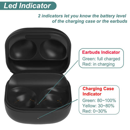 Charging Case for Samsung Galaxy Buds Pro (R190) Earbuds