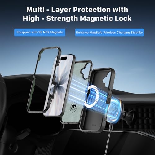 M MYBAT PRO for iPhone 17 Case,[Compatible with magsafe],Rugged Case Black - color: Black, size: iPhone 17（No Belt Clip）