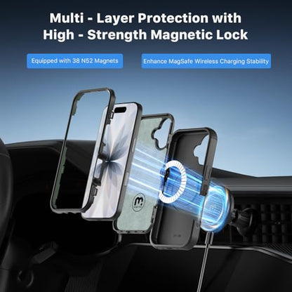 M MYBAT PRO for iPhone 17 Case,[Compatible with magsafe],Rugged Case Black - color: Black, size: iPhone 17（No Belt Clip）
