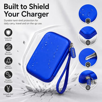 ANKHOH Travel Case for Iseyyox/for RTOPS/for QUZUDN 3 in 1 Wireless Charger - color: Blue