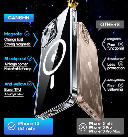 CANSHN Magnetic Compatible with iPhone 13 Case, Upgraded [Full Camera Protection] [Compatible with Magsafe] Non-Yellowing Shockproof Protective Bumper Phone Case 6.1 inch - Clear - color: Clear, size: iPhone 13 (6.1 Inch, 2 Lens)