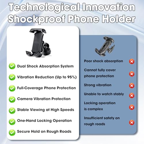 2026 Upgrade Motorcycle Phone Mount with 4-Point Vibration Damper, Anti-Shake Bike Phone Holder for Handlebar, Shockproof Bicycle Clip for iPhone 17 16 15 14 Pro Max, Samsung S25 S24, 4.7-7"