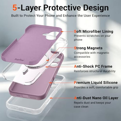 SUPFINE Silicone & Magnetic for iPhone 17 Case - color: Blackcurrant, size: iPhone 17