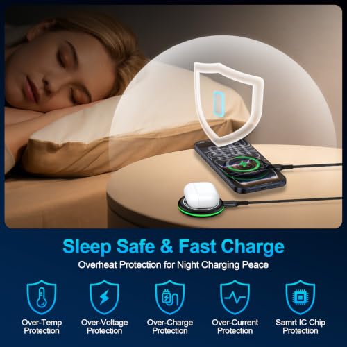 25W Wireless Magnetic Phone Charger Wireless iPhone 17 16 MagSafe Charger - color: Black
