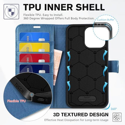 TUCCH Wallet Case for iPhone 16 Pro Max (6.9") 2024, Flip Stand, Light Blue | RFID Blocking, 4 Card Holders, Kickstand, PU Leather, Shockproof TPU Shell, Magnetic Closure, Protective Folio Cover - color: Light Blue
