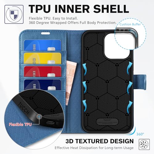 TUCCH Wallet Case for iPhone 16 Pro Max (6.9") 2024, Flip Stand, Light Blue | RFID Blocking, 4 Card Holders, Kickstand, PU Leather, Shockproof TPU Shell, Magnetic Closure, Protective Folio Cover - color: Light Blue