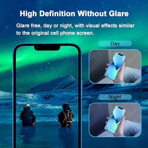 JESOHO Screen Protector for iPhone 13 mini 5.4 inch, 2 Pack | Blue Light Blocking Tempered Glass Film, Eye Protection, Case Friendly, No Bubble,with Easy Installation Kit - size: iPhone 13 mini (5.4 inches)