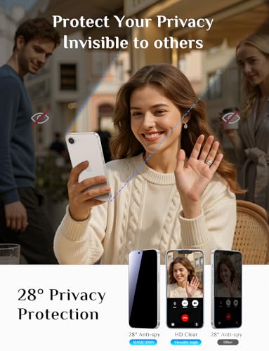 MAGIC JOHN Privacy for iPhone 17e Screen Protector Tempered Glass Anti-peek - color: privacy