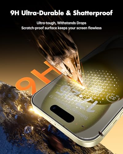 UNBREAKcable Privacy Screen Protector for iPhone 15-3 Pack - size: iPhone 15