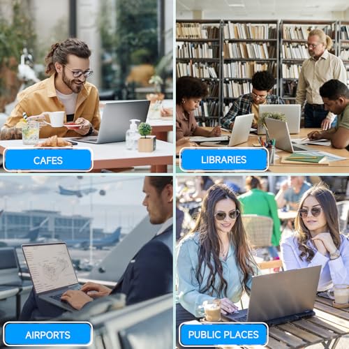 360°Privacy Screen for Microsoft Surface Laptop 7 13.8 inch - size: For Surface Laptop 7 13.8 Inch