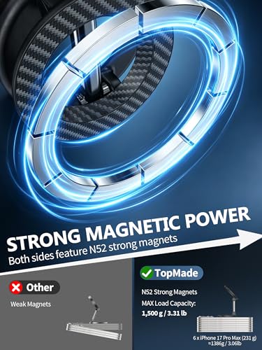 Dual-Sided Magnetic Phone Holder Mount for MagSafe Phone Grip Stand, 360° Adjustable Magnetic Phone Stand for iPhone/Sumsung/Google/Android, Foldable MagSafe Phone Ring Holder for Car, Gym, Golf Cart