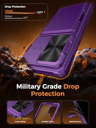 Vihibii for Samsung Galaxy S26 Ultra Case with Card Holder, Dark Purple | RFID Blocking, Slide Camera Cover, Military-Grade Drop Protection, Rugged Hard Back, Silicone Edge Wallet Case, Dark Purple - color: Dark Purple