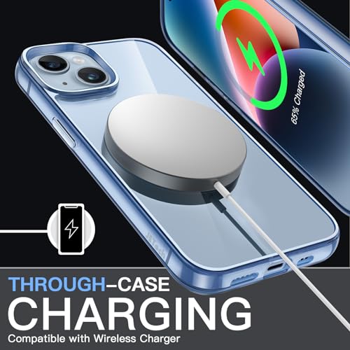 JETech Case for iPhone 14 Plus 6.7-Inch, Non-Yellowing Shockproof Phone Bumper Cover, Anti-Scratch Clear Back (Sierra Blue) - color: Sierra Blue, size: iPhone 14 Plus