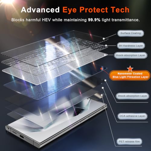Fotbor [3+3 Pack Anti Blue Light Screen Protector for Samsung Galaxy S24 Ultra with 3 Pack Camera Lens Protector, [Alignment Frame] 9H Hardness, Easy Install, Ultrasonic Fingerprint Compatible - size: Samsung Galaxy S24 Ultra - 6.8 inch
