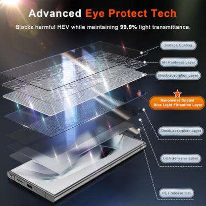 Fotbor [3+3 Pack Anti Blue Light Screen Protector for Samsung Galaxy S24 Ultra with 3 Pack Camera Lens Protector, [Alignment Frame] 9H Hardness, Easy Install, Ultrasonic Fingerprint Compatible - size: Samsung Galaxy S24 Ultra - 6.8 inch