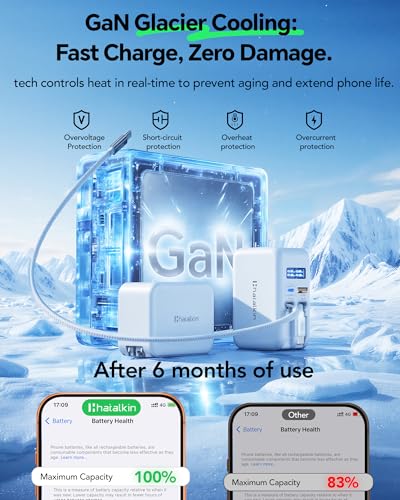 HATALKIN 67W Retractable USB-C Wall Charger, 4-in-1 with Dual USB-C Cables