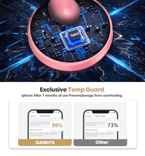 TXXTOL Magnetic Wireless Charger iPhone Stand, 15W Fast Mag-Safe Charger iPhone 17/17 Air/17 Pro/17 Pro Max 16/15/14/13/12 Series Magnet Wireless Charging Station/Pad/AirPods for Home, Office, Travel - color: 1Pack Pink