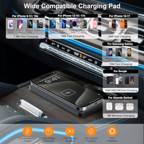 POLMXS 25W Wireless Charger Car Fast Wireless Charging Pad DIY Wireless Phone Charger Mat Compatible with iPhone 17/16(25W)/15/14/13/12(7.5W) (P21)