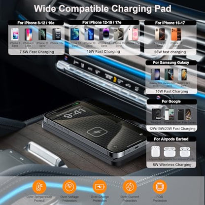 POLMXS 25W Wireless Charger Car Fast Wireless Charging Pad DIY Wireless Phone Charger Mat Compatible with iPhone 17/16(25W)/15/14/13/12(7.5W) (P21)
