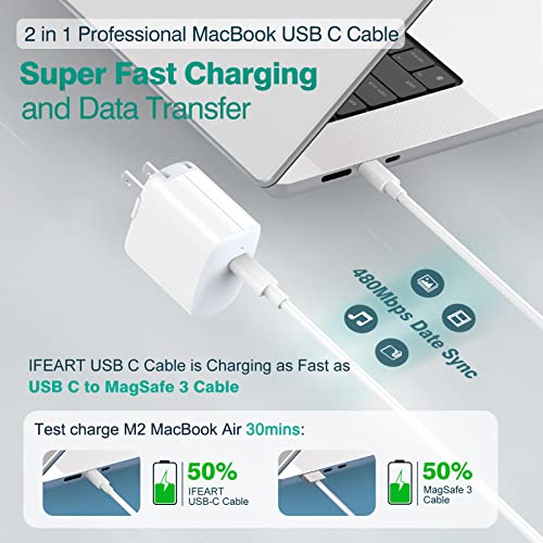 3.3 FT/1M USB C to USB C Cable for iPhone 17/16/15 Pro Max Plus, MacBook Air/Pro Charger, iPad Pro 13/12.9/11 inch, Air 5/4, Mini 6, Pixel - size: 3.3ft