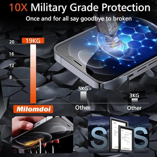 Milomdoi Screen Protector for Apple iPhone 12 Pro Max, Tempered Glass - size: iPhone 12 Pro Max 6.7 inch