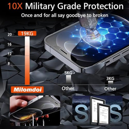 Milomdoi Screen Protector for Apple iPhone 12 Pro Max, Tempered Glass - size: iPhone 12 Pro Max 6.7 inch